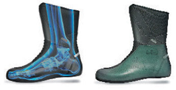 TCX Comfort Fit System