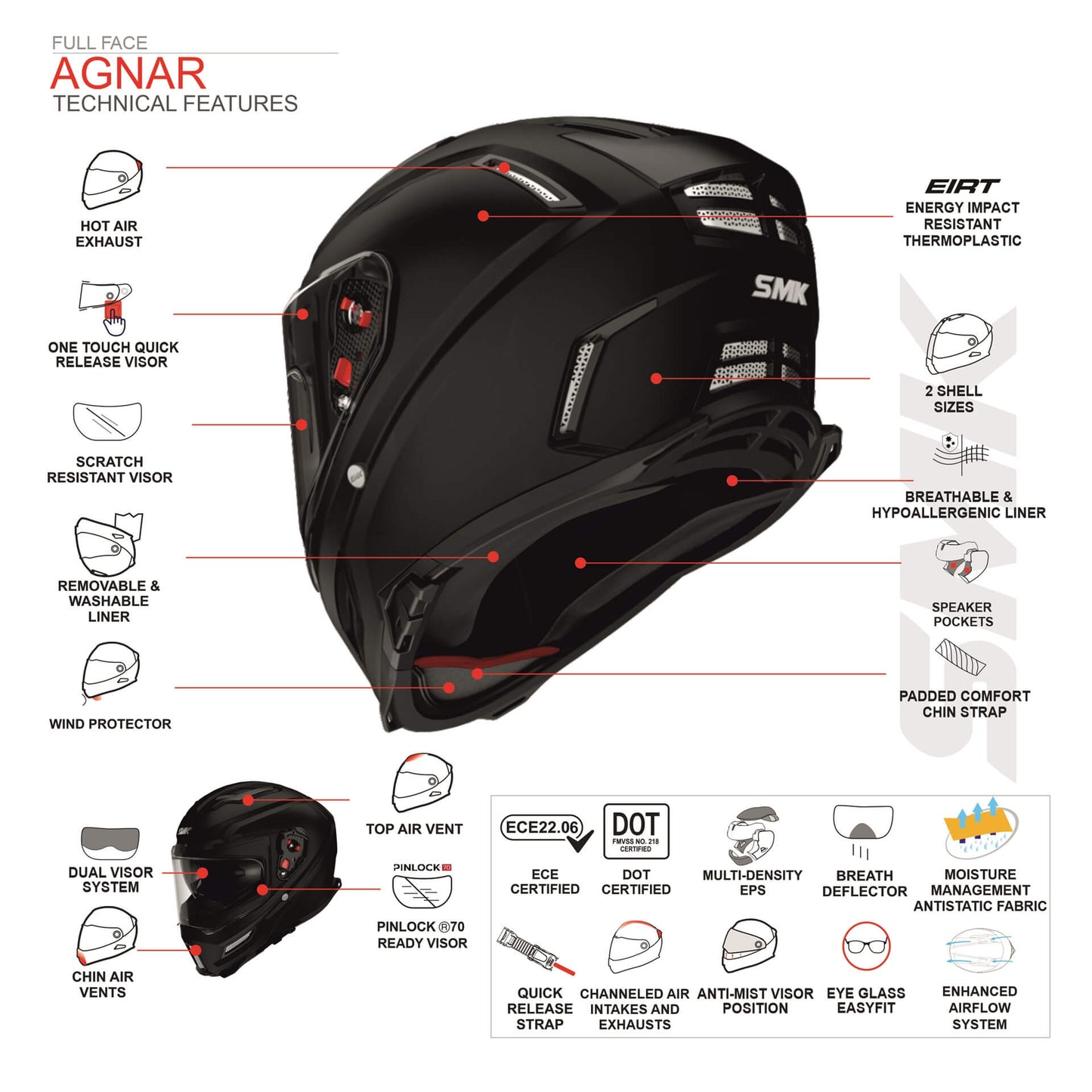 SMK Agnar Cyborg Helmet GL535 - Black / Blue / Red