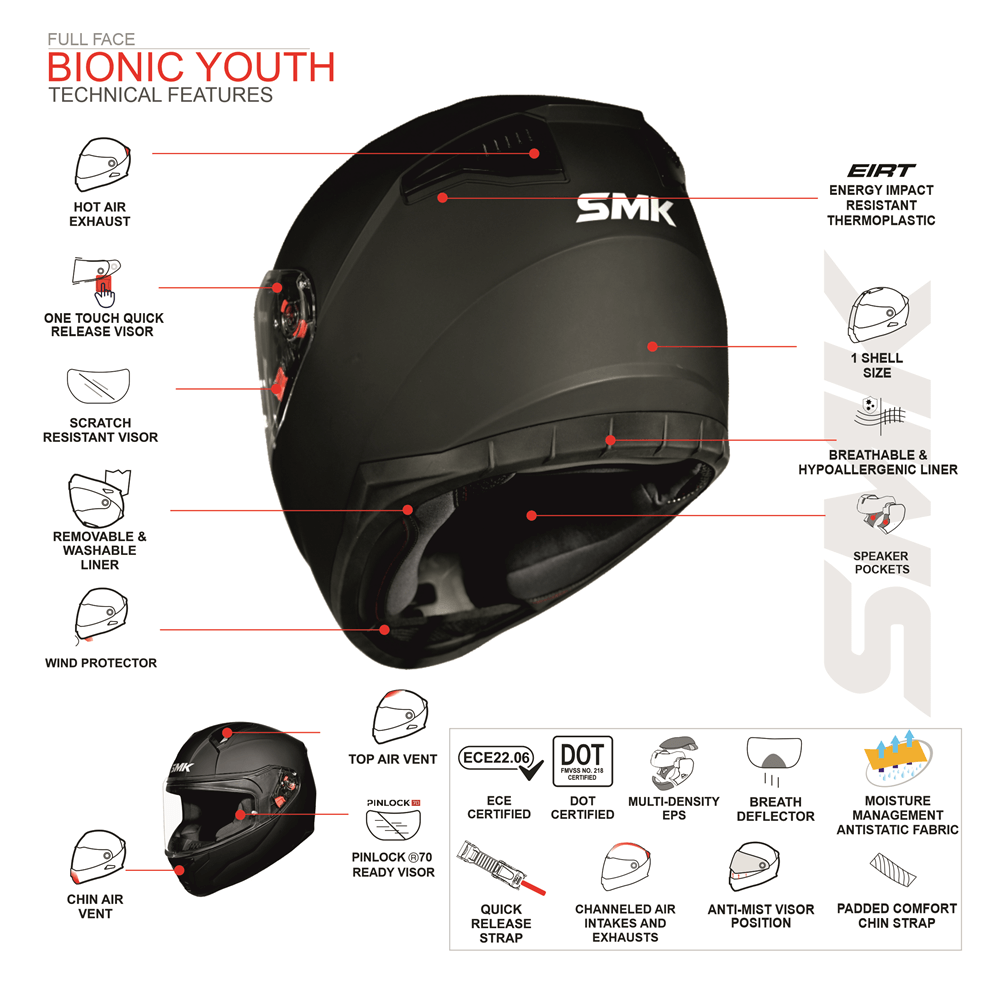 SMK Bionic Kids Youth Chimpz Helmet MA261 - Matt Black