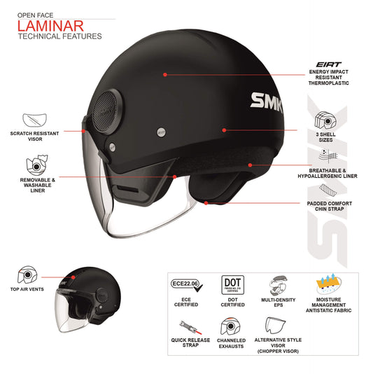SMK Laminar Unicolour Helmet MA200 - Matt Black