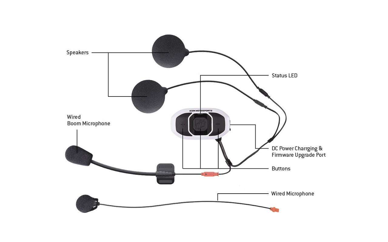 Icon RAU Bluetooth System